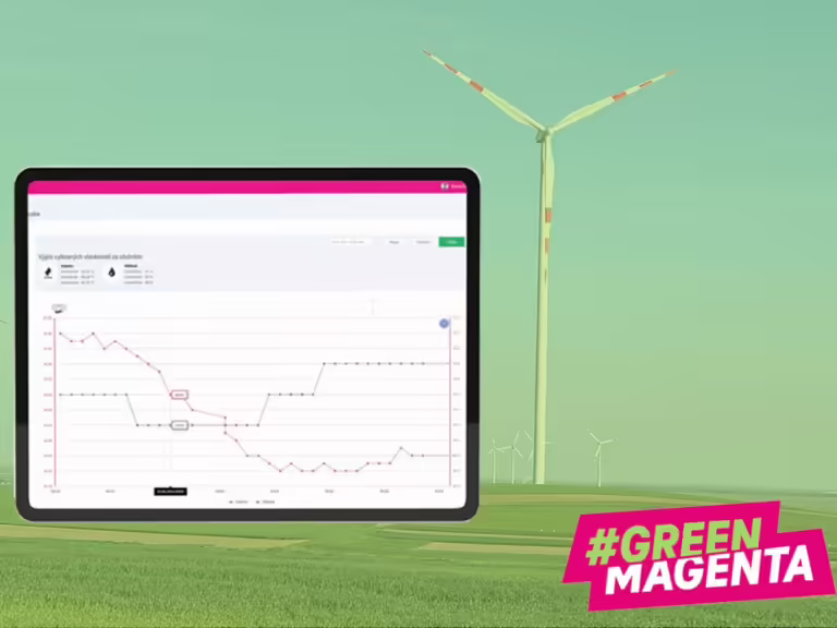 Electricity tracking dashboard with a wind turbine in the background
