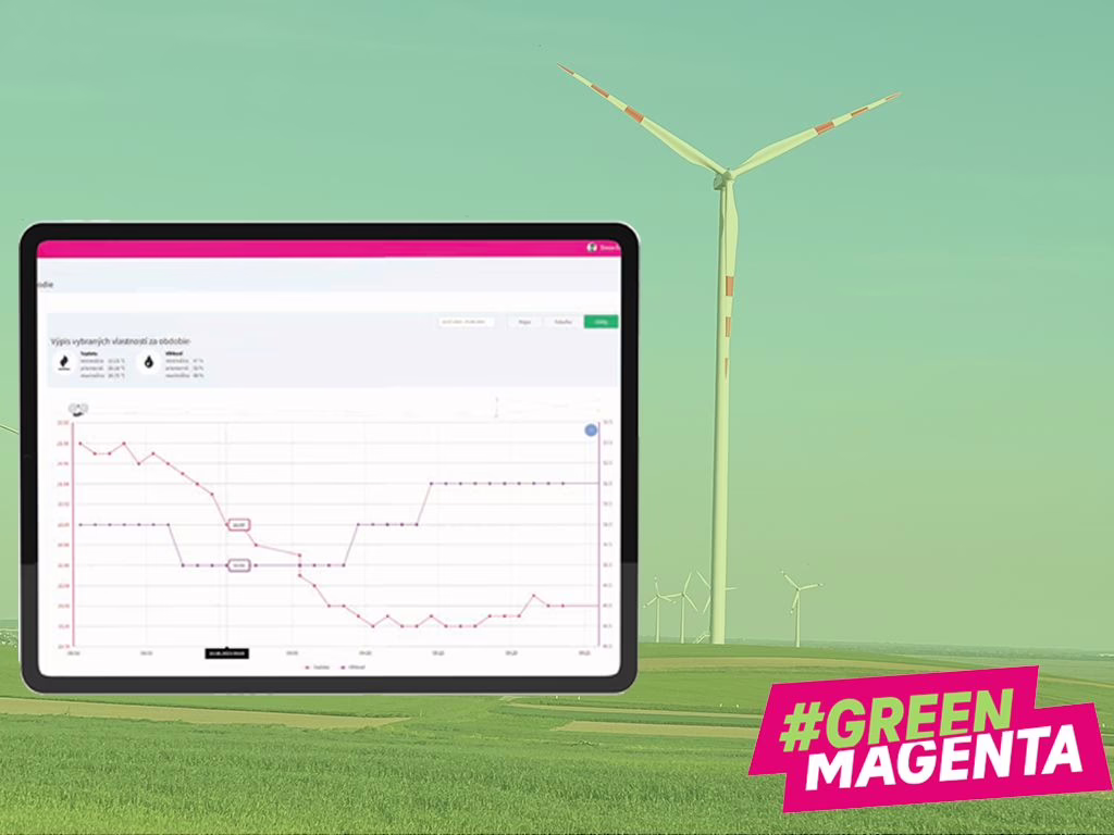 Electricity tracking dashboard with a wind turbine in the background